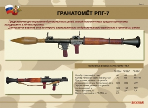 Комплект плакатов "Гранатомёт РПГ-7. Устройство гранатомёта. Обращение с ним" - fgospostavki.ru - Шуя