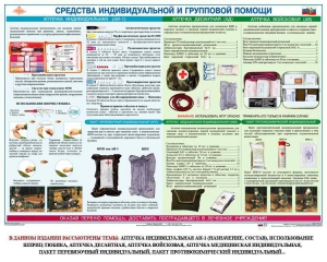 Комплект плакатов "Оказание первой доврачебной медицинской помощи" - fgospostavki.ru - Шуя