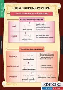 Комплект таблиц. Литература 5 класс. - fgospostavki.ru - Шуя