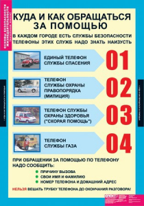 Комплект таблиц. Основы безопасности жизнедеятельности 1-4 классы. - fgospostavki.ru - Шуя