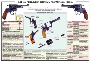 Плакат "7,62-мм револьвер системы "Наган" образец 1985 года" - fgospostavki.ru - Шуя