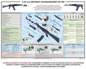Плакат "5,45-мм автомат Калашникова АК74М" - fgospostavki.ru - Шуя