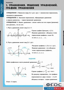 Комплект таблиц. Математика. Уравнения. Система уравнений. - fgospostavki.ru - Шуя
