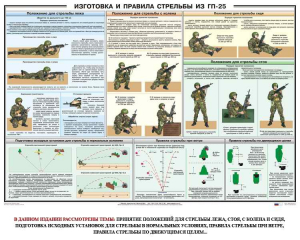 Плакат "Изготовка и правила стрельбы из ГП-25" - fgospostavki.ru - Шуя