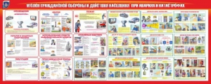 Стенд "Уголок гражданской обороны и действия населения в чрезвычайных ситуациях" - fgospostavki.ru - Шуя