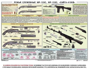 Плакат "Ружья служебные МР-133С, МР-153С, Сайга-410КВ" - fgospostavki.ru - Шуя