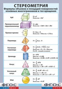 Таблица "Стереометрия. Формулы объемов и площадей поверхностей основных многогранников и тел вращения" (винил) - fgospostavki.ru - Шуя