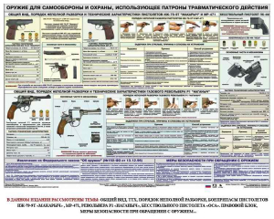 Плакат "Оружие ударно-травматического действия" - fgospostavki.ru - Шуя
