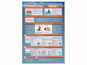 Стенд "Оказание первой помощи на воде" - fgospostavki.ru - Шуя