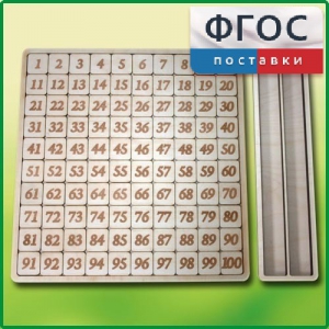 Дидактический набор "Цифры" - fgospostavki.ru - Шуя