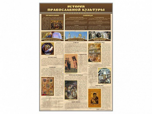 "История православной культуры" - fgospostavki.ru - Шуя