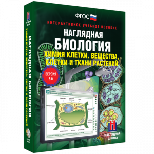 Наглядная биология. Химия клетки. Вещества, клетки и ткани растений - fgospostavki.ru - Шуя