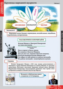 Комплект таблиц. Литературное чтение 4 класс. - fgospostavki.ru - Шуя