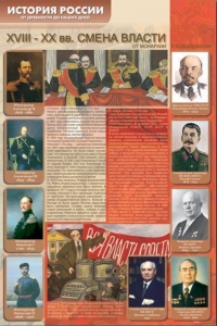 Стенды "История России в лицах" - fgospostavki.ru - Шуя