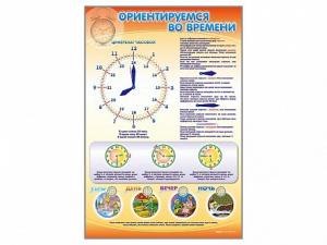 Стенд "Ориентируемся во времени" Вариант 1 - fgospostavki.ru - Шуя