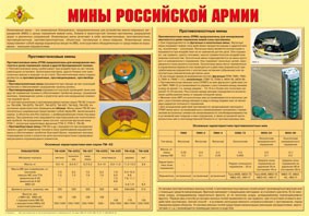 Плакат "Мины Российской армии" - fgospostavki.ru - Шуя