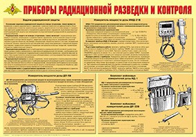 Плакат "Приборы радиационной разведки и контроля" - fgospostavki.ru - Шуя