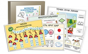 Комплект таблиц "Математика в начальной школе 1-4 класс" - fgospostavki.ru - Шуя