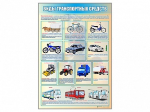 Стенд "Виды транспортных средств" - fgospostavki.ru - Шуя