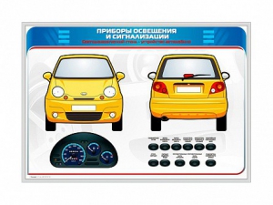 Электрифицированный светодинамический стенд "Приборы освещения и сигнализации" - fgospostavki.ru - Шуя