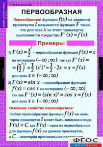 Комплект таблиц. Алгебра и начала анализа 11 класс. - fgospostavki.ru - Шуя
