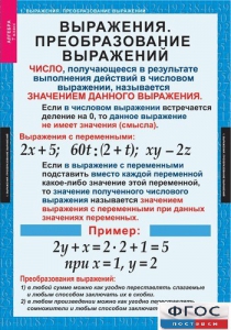 Комплект таблиц. Алгебра 7 класс - fgospostavki.ru - Шуя