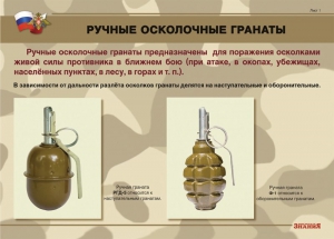 Комплект плакатов "Ручные гранаты" - fgospostavki.ru - Шуя