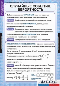 Комплект таблиц. Теория вероятностей и математическая статистика. - fgospostavki.ru - Шуя