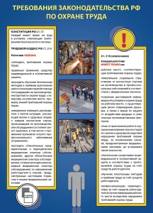 Комплект плакатов "Охрана труда на объекте" - fgospostavki.ru - Шуя