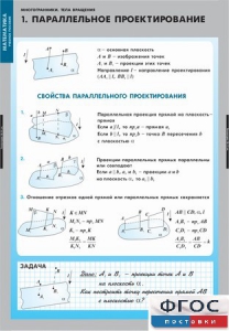 Комплект таблиц. Математика. Многогранники. Тела вращения. - fgospostavki.ru - Шуя