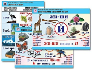 Комплект таблиц "Обучение грамоте. Письмо и развитие речи" (16 таблиц, А1, ламинированные) - fgospostavki.ru - Шуя