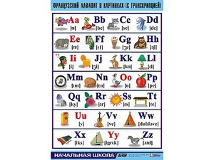 Таблица демонстрационная "Французский алфавит в картинках" (с транскрипцией) (винил 70*100) - fgospostavki.ru - Шуя