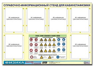 Стенд информационный "Правила техники безопасности в кабинете физики" (80х110, 6 карманов) - fgospostavki.ru - Шуя