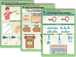 Комплект таблиц "Технология. Обработка ткани" (12 таблиц, А1, ламинированные) - fgospostavki.ru - Шуя