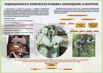Комплект плакатов "Радиационная и химическая защита" - fgospostavki.ru - Шуя