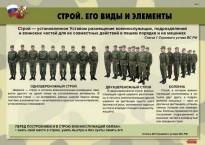 Комплект плакатов "Строевая подготовка" - fgospostavki.ru - Шуя