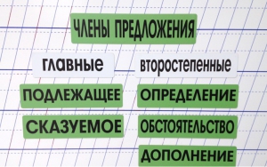 Набор магнитных карточек "Члены предложения" (фон зелёный) - fgospostavki.ru - Шуя