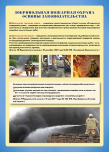 Комплект плакатов "Добровольная пожарная дружина" - fgospostavki.ru - Шуя
