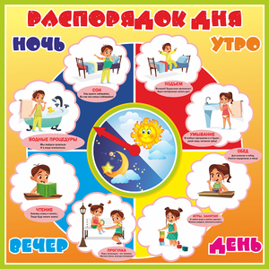 Стенд "Распорядок дня" - fgospostavki.ru - Шуя