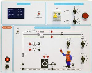 Типовой комплект учебного оборудования «Устройство защитного отключения»   - fgospostavki.ru - Шуя