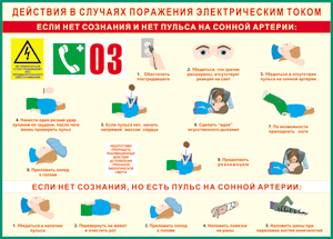 Таблица "Действия в случае поражения электрическим током" (100х140 сантиметров, винил) - fgospostavki.ru - Шуя