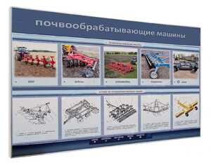 Электрифицированный светодинамический стенд «Почвообрабатывающие машины» - fgospostavki.ru - Шуя