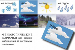 Комплект таблиц "Время" на немецком языке - fgospostavki.ru - Шуя