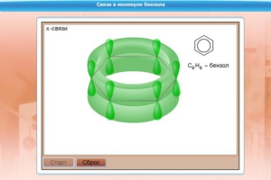 Интерактивные курсы. Химия 8 класс. Базовый. - fgospostavki.ru - Шуя