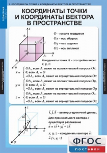 Комплект таблиц. Геометрия 11 класс. - fgospostavki.ru - Шуя
