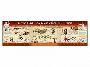 Настенное полотно "История Олимпийских игр" - fgospostavki.ru - Шуя