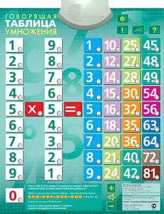 Озвученный плакат "Таблица умножения" - fgospostavki.ru - Шуя