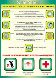 Таблица "Выполняйте опыты только по инструкции" (100х140 сантиметров, винил) - fgospostavki.ru - Шуя