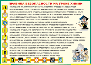 Таблица "Правила безопасности на уроке химии" (100х140 сантиметров, винил) - fgospostavki.ru - Шуя