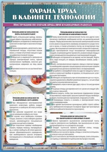 Стенд "Охрана труда в кабинете технологии" - fgospostavki.ru - Шуя